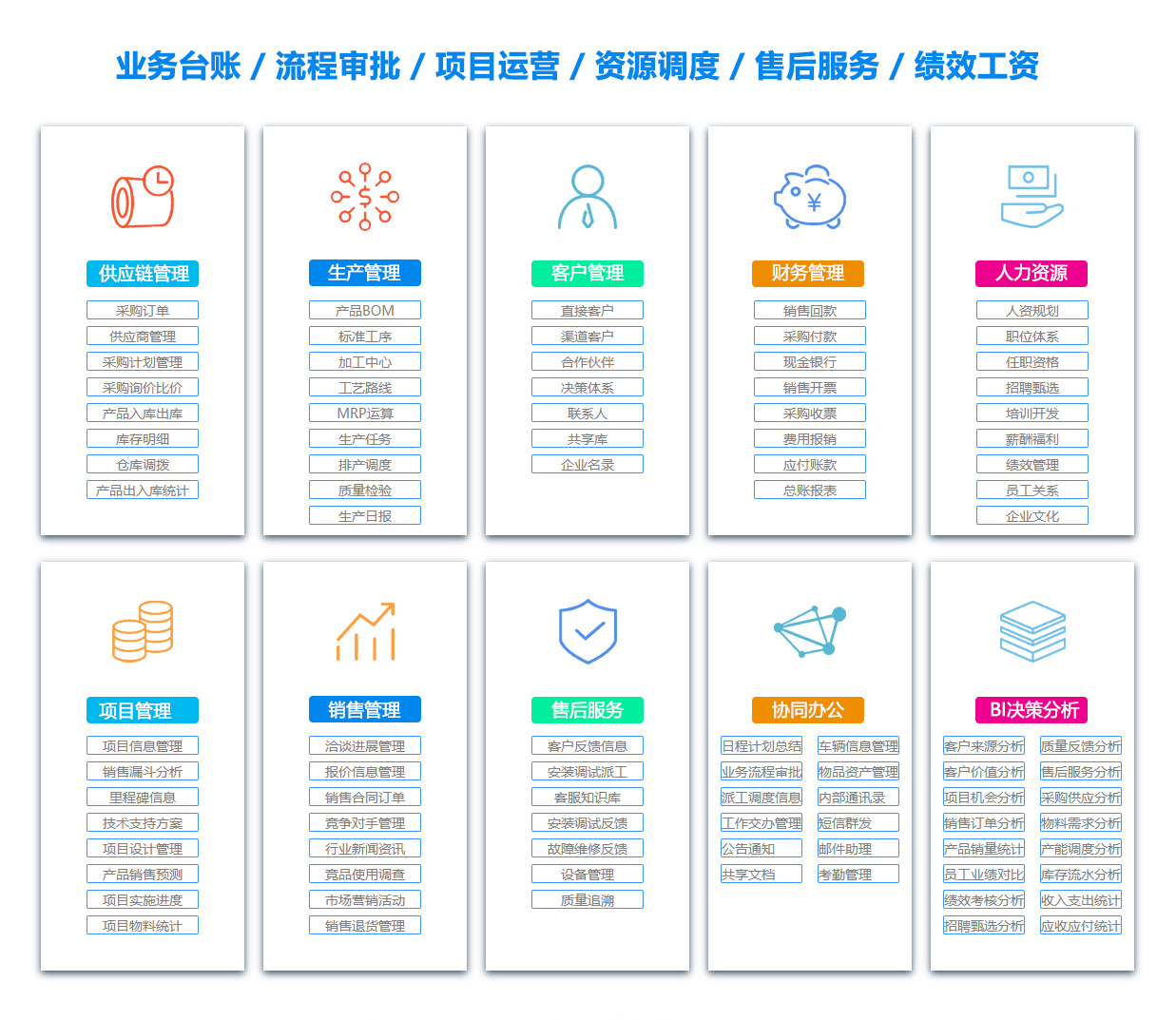 昭通库存管理软件